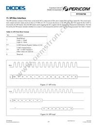 PI7C9X760ACLE Datasheet Page 23