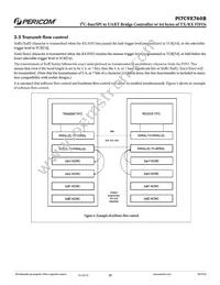 PI7C9X760BZDEX Datasheet Page 10