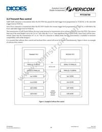 PI7C9X760CZDE Datasheet Page 10