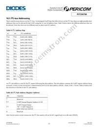 PI7C9X760CZDE Datasheet Page 22