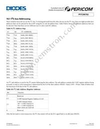 PI7C9X762BZHEX Datasheet Page 21