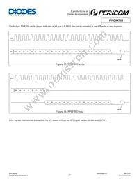 PI7C9X762BZHEX Datasheet Page 23