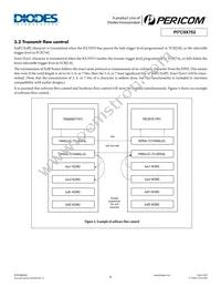 PI7C9X762CLE Datasheet Page 9