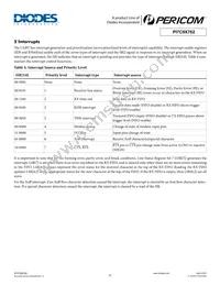 PI7C9X762CLE Datasheet Page 11