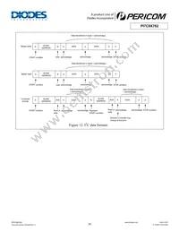 PI7C9X762CLE Datasheet Page 20