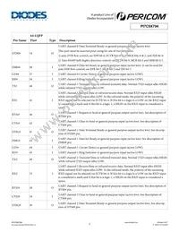 PI7C9X794FCE Datasheet Page 5