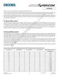 PI7C9X794FCE Datasheet Page 11