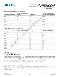 PI7C9X794FCE Datasheet Page 21
