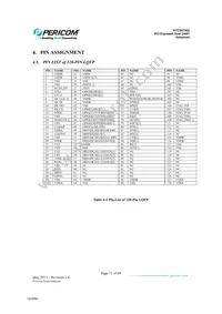 PI7C9X7952AFDE Datasheet Page 11