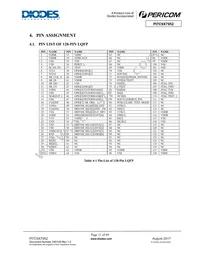 PI7C9X7952BFDEX-55 Datasheet Page 11