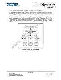 PI7C9X7952BFDEX-55 Datasheet Page 19