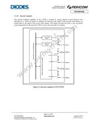 PI7C9X7952BFDEX-55 Datasheet Page 21