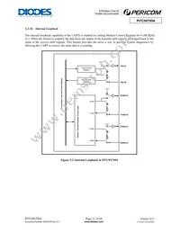 PI7C9X7954AFDE Datasheet Page 21