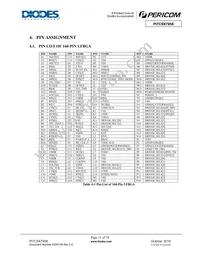 PI7C9X7958BNBE Datasheet Page 11