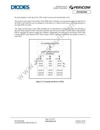 PI7C9X7958BNBE Datasheet Page 19