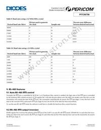 PI7C9X798ME Datasheet Page 22