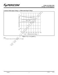 PI90LV03TEX Datasheet Page 3