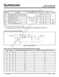 PI90LV03TEX Datasheet Page 5