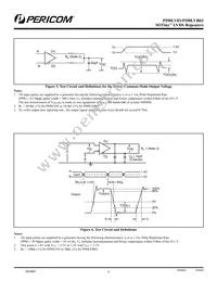 PI90LV03TEX Datasheet Page 6