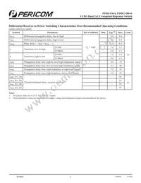 PI90LVB044QE Datasheet Page 6