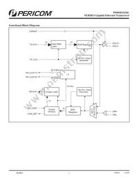 PI90SD1636CFCEX Datasheet Page 2