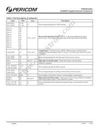 PI90SD1636CFCEX Datasheet Page 5