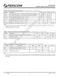 PI90SD1636CFCEX Datasheet Page 8