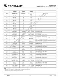 PI90SD1636CFCEX Datasheet Page 15