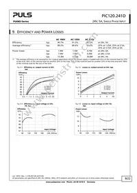 PIC120.241D Datasheet Page 8