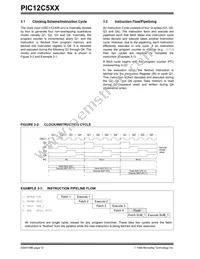 PIC12LC509AT-04I/MF Datasheet Page 12