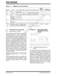 PIC12LC509AT-04I/MF Datasheet Page 22