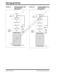 PIC12LF1572-E/MF Datasheet Page 16