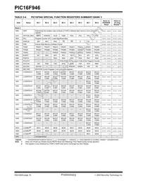 PIC16F946-E/PT Datasheet Page 18