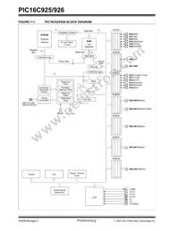 PIC16LC926T-I/PT Datasheet Page 6