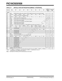 PIC16LC926T-I/PT Datasheet Page 16