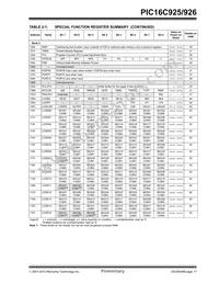 PIC16LC926T-I/PT Datasheet Page 17