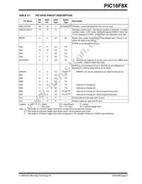 PIC16LF83T-04/SO Datasheet Page 9