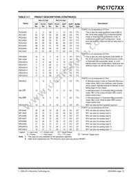 PIC17C766T-33E/PT Datasheet Page 15