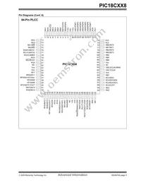 PIC18C658T-E/PT Datasheet Page 5