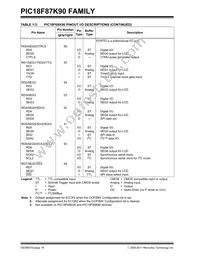 PIC18F67K90T-I/MRRSL Datasheet Page 18