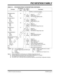 PIC18F67K90T-I/MRRSL Datasheet Page 23