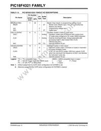 PIC18LF4321T-I/ML Datasheet Page 14