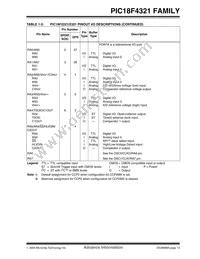 PIC18LF4321T-I/ML Datasheet Page 15