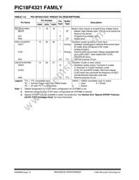 PIC18LF4321T-I/ML Datasheet Page 18