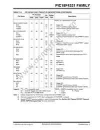 PIC18LF4321T-I/ML Datasheet Page 21