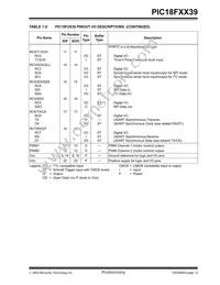 PIC18LF4439T-I/ML Datasheet Page 15