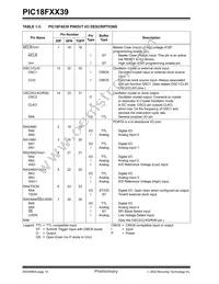 PIC18LF4439T-I/ML Datasheet Page 16