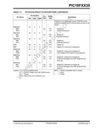 PIC18LF4439T-I/ML Datasheet Page 17