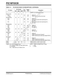 PIC18LF4439T-I/ML Datasheet Page 18