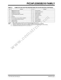 PIC24FJ128GB210T-I/PT Datasheet Page 9